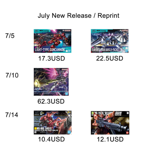 July New/Reprint Gunpla kits Pre-order