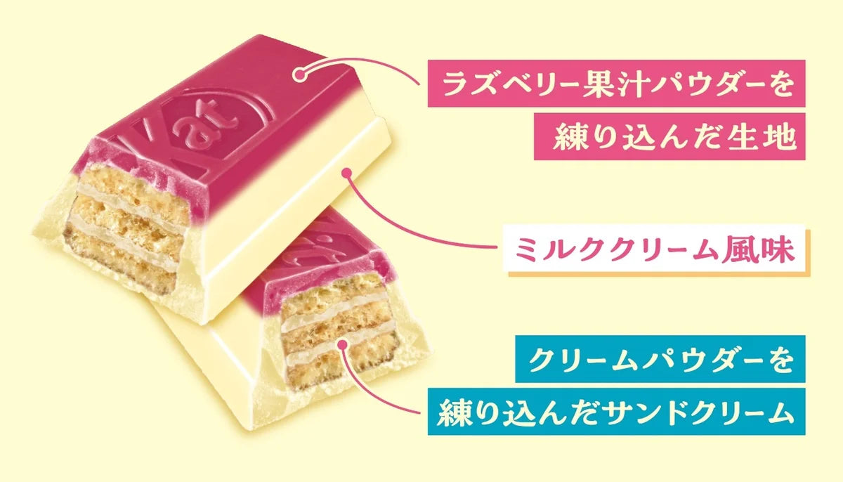 Kit Kat Double Cream Raspberry Expo 2025 – Japanese exclusive snack